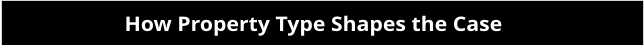 How Property Type Shapes the Case